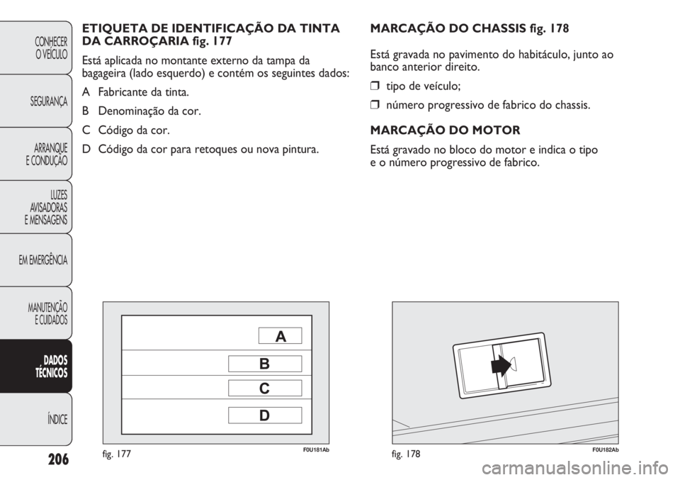 Abarth Punto Evo 2012 Manual de Uso e Manutenção (in Portuguese) 206
CONHECER
O VEÍCULO
SEGURANÇA
ARRANQUE
E CONDUÇÃO
LUZES
AVISADORAS
E MENSAGENS
EM EMERGÊNCIA
MANUTENÇÃO
E CUIDADOS
DADOS
TÉCNICOS
ÍNDICE
F0U181Abfig. 177F0U182Abfig. 178
MARCAÇÃO DO CH Abarth Punto Evo 2012 Manual de Uso e Manutenção (in Portuguese) 206
CONHECER
O VEÍCULO
SEGURANÇA
ARRANQUE
E CONDUÇÃO
LUZES
AVISADORAS
E MENSAGENS
EM EMERGÊNCIA
MANUTENÇÃO
E CUIDADOS
DADOS
TÉCNICOS
ÍNDICE
F0U181Abfig. 177F0U182Abfig. 178
MARCAÇÃO DO CH