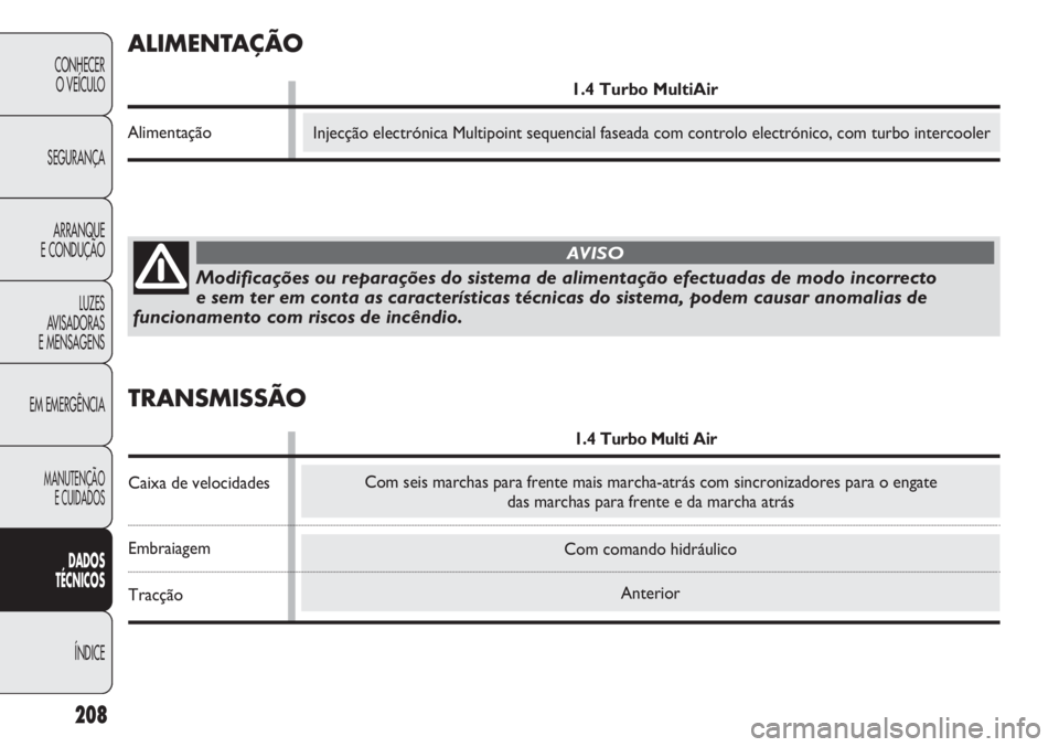 Abarth Punto Evo 2012 Manual de Uso e Manutenção (in Portuguese) 208
CONHECER
O VEÍCULO
SEGURANÇA
ARRANQUE
E CONDUÇÃO
LUZES
AVISADORAS
E MENSAGENS
EM EMERGÊNCIA
MANUTENÇÃO
E CUIDADOS
DADOS
TÉCNICOS
ÍNDICE
Com comando hidráulico
Anterior
Modificações o Abarth Punto Evo 2012 Manual de Uso e Manutenção (in Portuguese) 208
CONHECER
O VEÍCULO
SEGURANÇA
ARRANQUE
E CONDUÇÃO
LUZES
AVISADORAS
E MENSAGENS
EM EMERGÊNCIA
MANUTENÇÃO
E CUIDADOS
DADOS
TÉCNICOS
ÍNDICE
Com comando hidráulico
Anterior
Modificações o