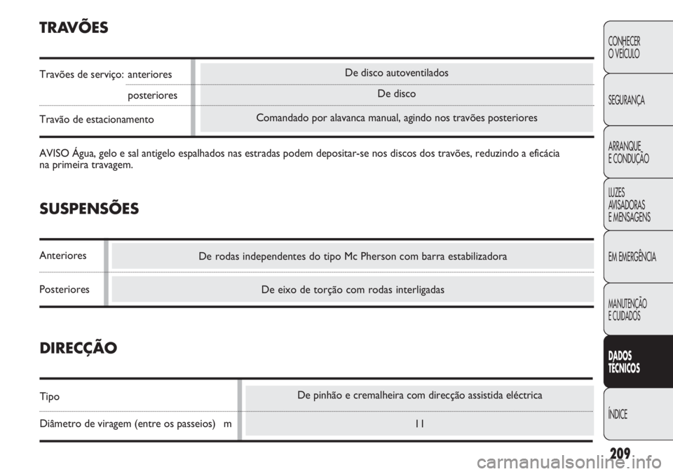 Abarth Punto Evo 2012 Manual de Uso e Manutenção (in Portuguese) De pinhão e cremalheira com direcção assistida eléctrica
11
DIRECÇÃO
Tipo
Diâmetro de viragem (entre os passeios) m
De disco autoventilados
De disco
Comandado por alavanca manual, agindo nos tr Abarth Punto Evo 2012 Manual de Uso e Manutenção (in Portuguese) De pinhão e cremalheira com direcção assistida eléctrica
11
DIRECÇÃO
Tipo
Diâmetro de viragem (entre os passeios) m
De disco autoventilados
De disco
Comandado por alavanca manual, agindo nos tr