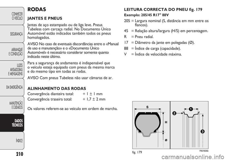 Abarth Punto Evo 2012 Manual de Uso e Manutenção (in Portuguese) F0U183Abfig. 179
RODAS
JANTES E PNEUS
Jantes de aço estampado ou de liga leve. Pneus
Tubeless com carcaça radial. No Documento Único
Automóvel estão indicados também todos os pneus
homologados. Abarth Punto Evo 2012 Manual de Uso e Manutenção (in Portuguese) F0U183Abfig. 179
RODAS
JANTES E PNEUS
Jantes de aço estampado ou de liga leve. Pneus
Tubeless com carcaça radial. No Documento Único
Automóvel estão indicados também todos os pneus
homologados.
