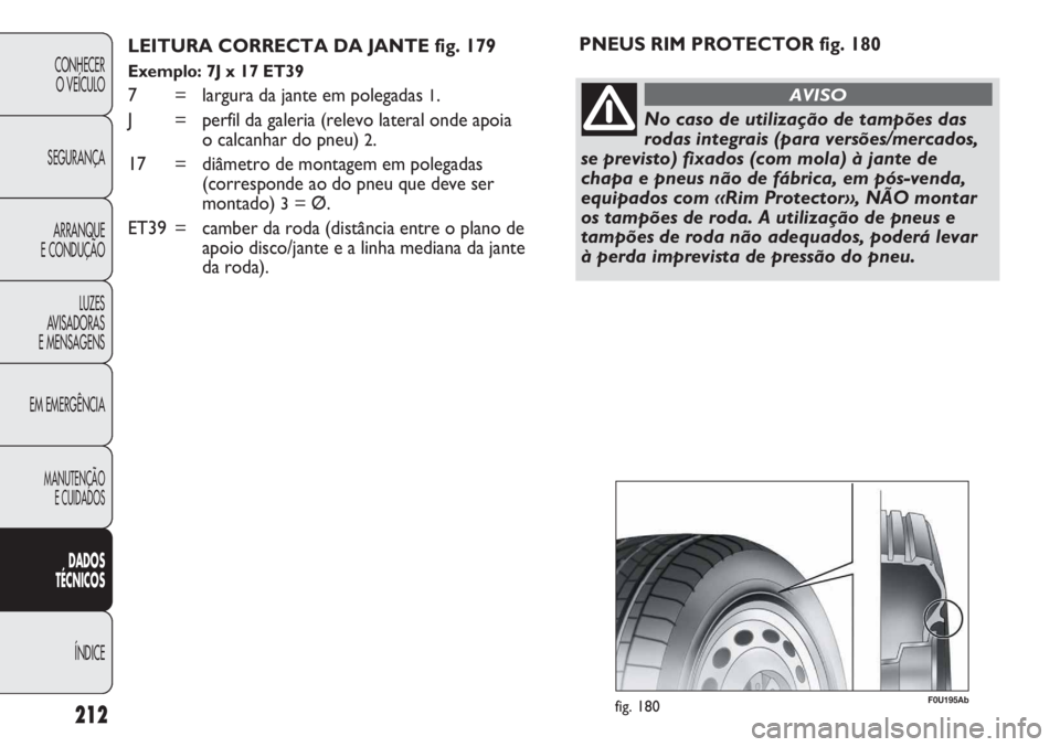 Abarth Punto Evo 2012 Manual de Uso e Manutenção (in Portuguese) 212
CONHECER
O VEÍCULO
SEGURANÇA
ARRANQUE
E CONDUÇÃO
LUZES
AVISADORAS
E MENSAGENS
EM EMERGÊNCIA
MANUTENÇÃO
E CUIDADOS
DADOS
TÉCNICOS
ÍNDICE
LEITURA CORRECTA DA JANTE fig. 179
Exemplo: 7J x Abarth Punto Evo 2012 Manual de Uso e Manutenção (in Portuguese) 212
CONHECER
O VEÍCULO
SEGURANÇA
ARRANQUE
E CONDUÇÃO
LUZES
AVISADORAS
E MENSAGENS
EM EMERGÊNCIA
MANUTENÇÃO
E CUIDADOS
DADOS
TÉCNICOS
ÍNDICE
LEITURA CORRECTA DA JANTE fig. 179
Exemplo: 7J x
