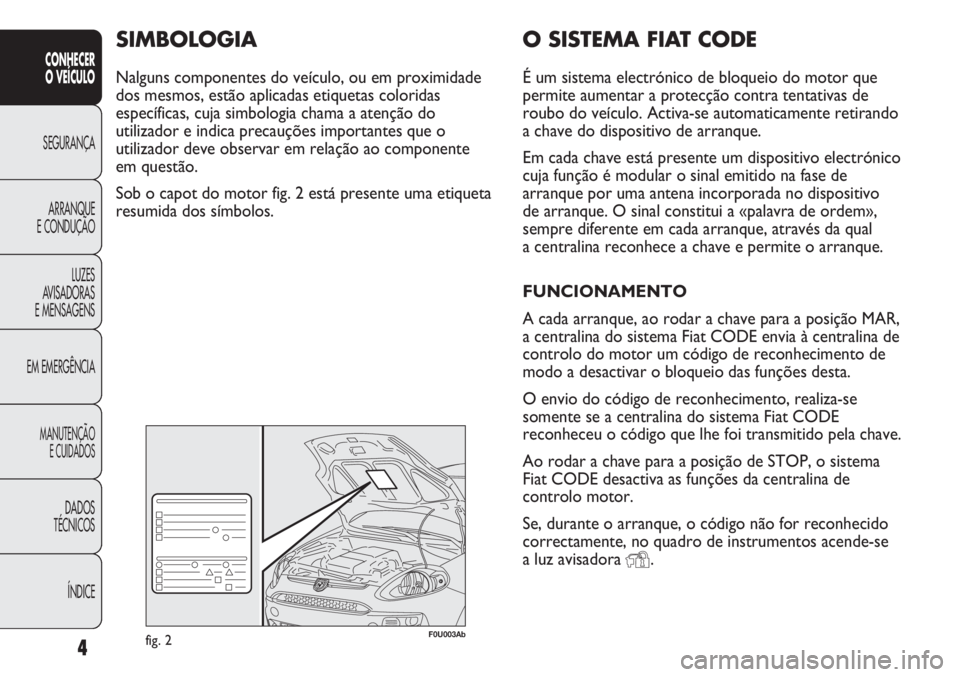 Abarth Punto Evo 2012 Manual de Uso e Manutenção (in Portuguese) O SISTEMA FIAT CODE
É um sistema electrónico de bloqueio do motor que
permite aumentar a protecção contra tentativas de
roubo do veículo. Activa-se automaticamente retirando
a chave do dispositiv Abarth Punto Evo 2012 Manual de Uso e Manutenção (in Portuguese) O SISTEMA FIAT CODE
É um sistema electrónico de bloqueio do motor que
permite aumentar a protecção contra tentativas de
roubo do veículo. Activa-se automaticamente retirando
a chave do dispositiv