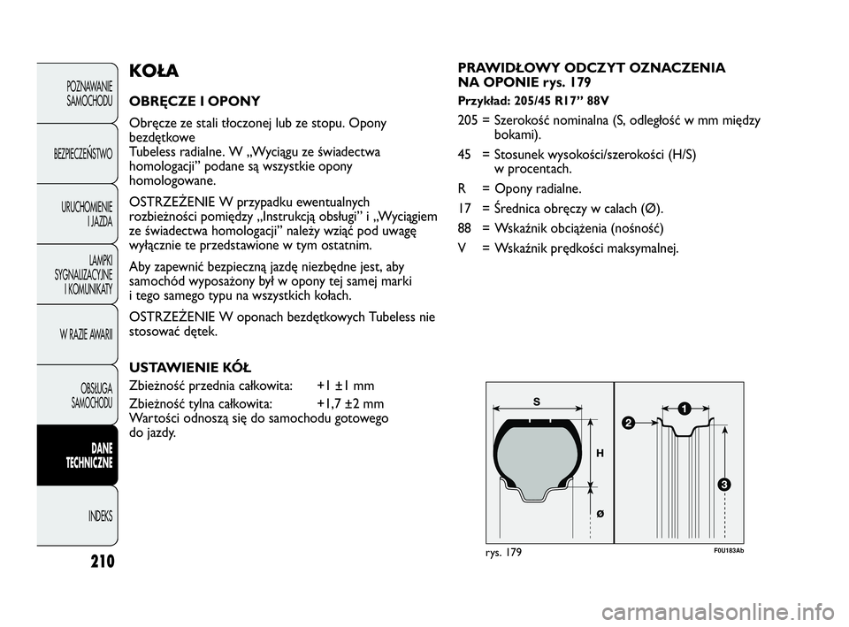 Abarth Punto Evo 2010 Instrukcja obsługi (in Polish) F0U183Abrys. 179
KOŁA
OBRĘCZE I OPONY
Obręcze ze stali tłoczonej lub ze stopu. Opony
bezdętkowe
Tubeless radialne. W „Wyciągu ze świadectwa
homologacji” podane są wszystkie opony
homologo Abarth Punto Evo 2010 Instrukcja obsługi (in Polish) F0U183Abrys. 179
KOŁA
OBRĘCZE I OPONY
Obręcze ze stali tłoczonej lub ze stopu. Opony
bezdętkowe
Tubeless radialne. W „Wyciągu ze świadectwa
homologacji” podane są wszystkie opony
homologo