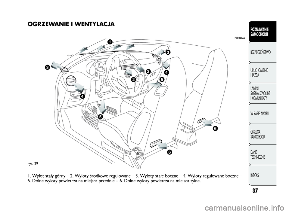 Abarth Punto Evo 2010 Instrukcja obsługi (in Polish) 37
POZNAWANIE
SAMOCHODU
BEZPIECZEŃSTWO
URUCHOMIENIE
I JAZDA
LAMPKI
SYGNALIZACYJNE
I KOMUNIKATY
W RAZIE AWARII
OBSŁUGA
SAMOCHODU
DANE
TECHNICZNE
INDEKS
rys. 29
F0U029Ab
OGRZEWANIE I WENTYLACJA
Abarth Punto Evo 2010 Instrukcja obsługi (in Polish) 37
POZNAWANIE
SAMOCHODU
BEZPIECZEŃSTWO
URUCHOMIENIE
I JAZDA
LAMPKI
SYGNALIZACYJNE
I KOMUNIKATY
W RAZIE AWARII
OBSŁUGA
SAMOCHODU
DANE
TECHNICZNE
INDEKS
rys. 29
F0U029Ab
OGRZEWANIE I WENTYLACJA