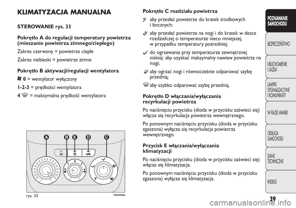 Abarth Punto Evo 2011  Instrukcja obsługi (in Polish) 39
POZNAWANIE 
SAMOCHODU
BEZPIECZEŃSTWO
URUCHOMIENIE
I JAZDA
LAMPKI
SYGNALIZACYJNE
I KOMUNIKATY
W RAZIE AWARII
OBSŁUGA
SAMOCHODU
DANE
TECHNICZNE
INDEKS
KLIMATYZACJA MANUALNA 
STEROWANIE rys. 33
Pokr