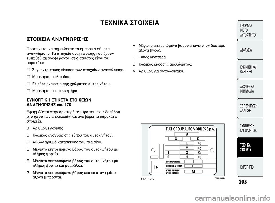Abarth Punto Evo 2010  ΒΙΒΛΙΟ ΧΡΗΣΗΣ ΚΑΙ ΣΥΝΤΗΡΗΣΗΣ (in Greek) 205
ΓΝΩΡΙΜΊΑ 
ΜΕ ΤΟ
ΑΥΤΟΚΊΝΗΤΟ
ΑΣΦΑΛΕΙΑ
ΕΚΚΙΝΗΣΗ ΚΑΙ
ΟΔΗΓΗΣΗ
ΛΥΧΝΙΕΣ ΚΑΙ
ΜΗΝΥΜΑΤΑ
ΣΕ ΠΕΡΙΠΤΩΣΗ
ΑΝΑΓΚΗΣ
ΣΥΝΤΗΡ