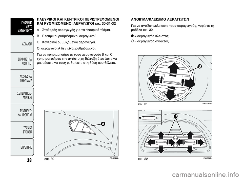 Abarth Punto Evo 2010 ΒΙΒΛΙΟ ΧΡΗΣΗΣ ΚΑΙ ΣΥΝΤΗΡΗΣΗΣ (in Greek) INDICE DATI TECNICI
MANUTENZIONE
E CURA
IN EMERGENZASPIE E
MESSAGGI AVVIAMENTO
E GUIDA SICUREZZA
CONOSCENZA
DELLA
VETTURA
38
ΓΝΩΡΙΜΊΑ
ΜΕ ΤΟ
ΑΥΤΟΚΊΝΗΤΟ
ΑΣΦΑΛΕΙΑ
ΕΚΚΙ Abarth Punto Evo 2010 ΒΙΒΛΙΟ ΧΡΗΣΗΣ ΚΑΙ ΣΥΝΤΗΡΗΣΗΣ (in Greek) INDICE DATI TECNICI
MANUTENZIONE
E CURA
IN EMERGENZASPIE E
MESSAGGI AVVIAMENTO
E GUIDA SICUREZZA
CONOSCENZA
DELLA
VETTURA
38
ΓΝΩΡΙΜΊΑ
ΜΕ ΤΟ
ΑΥΤΟΚΊΝΗΤΟ
ΑΣΦΑΛΕΙΑ
ΕΚΚΙ