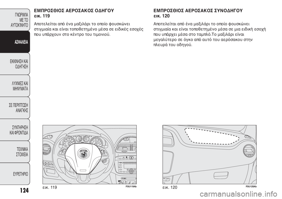 Abarth Punto Evo 2011  ΒΙΒΛΙΟ ΧΡΗΣΗΣ ΚΑΙ ΣΥΝΤΗΡΗΣΗΣ (in Greek) 124
ΓΝΩΡΙΜΊΑ 
ΜΕ ΤΟ
ΑΥΤΟΚΊΝΗΤΟ
ΑΣΦΑΛΕΙΑ
ΕΚΚΙΝΗΣΗ ΚΑΙ
ΟΔΗΓΗΣΗ
ΛΥΧΝΙΕΣ ΚΑΙ
ΜΗΝΥΜΑΤΑ
ΣΕ ΠΕΡΙΠΤΩΣΗ
ΑΝΑΓΚΗΣ
ΣΥΝΤΗΡ