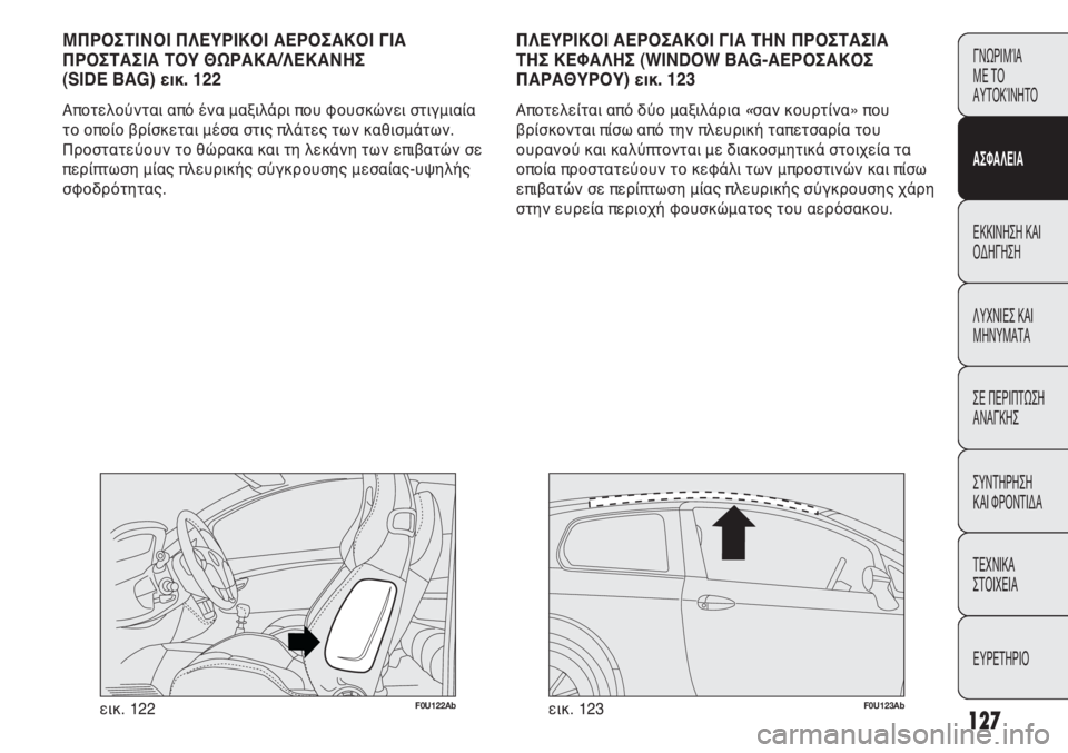 Abarth Punto Evo 2011  ΒΙΒΛΙΟ ΧΡΗΣΗΣ ΚΑΙ ΣΥΝΤΗΡΗΣΗΣ (in Greek) 127
ΓΝΩΡΙΜΊΑ 
ΜΕ ΤΟ
ΑΥΤΟΚΊΝΗΤΟ
ΑΣΦΑΛΕΙΑ
ΕΚΚΙΝΗΣΗ ΚΑΙ
ΟΔΗΓΗΣΗ
ΛΥΧΝΙΕΣ ΚΑΙ
ΜΗΝΥΜΑΤΑ
ΣΕ ΠΕΡΙΠΤΩΣΗ
ΑΝΑΓΚΗΣ
ΣΥΝΤΗΡ