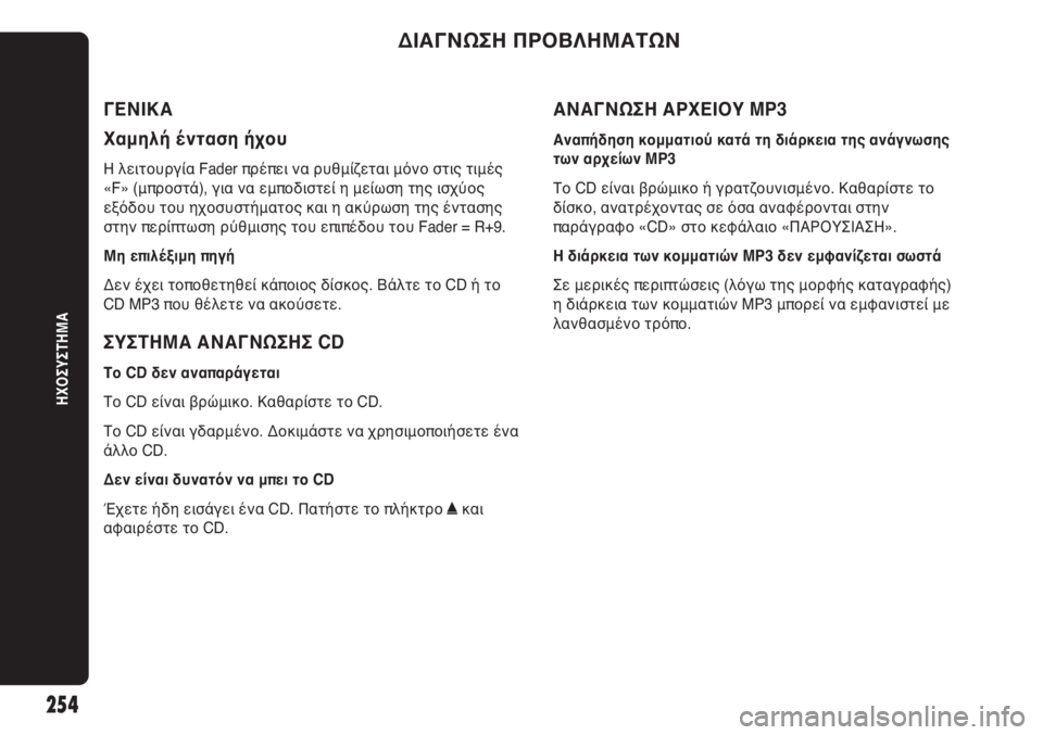 Abarth Punto Evo 2012 ΒΙΒΛΙΟ ΧΡΗΣΗΣ ΚΑΙ ΣΥΝΤΗΡΗΣΗΣ (in Greek) ΔΙΑΓΝΩΣΗ ΠΡΟΒΛΗΜΑΤΩΝ
ΗΧΟΣΥΣΤΗΜΑ
254
ΓΕΝΙΚΑ
Χαμηλή ένταση ήχου
Η λειτουργία Fader πρέπει να ρυθμίζεται μόνο στις Abarth Punto Evo 2012 ΒΙΒΛΙΟ ΧΡΗΣΗΣ ΚΑΙ ΣΥΝΤΗΡΗΣΗΣ (in Greek) ΔΙΑΓΝΩΣΗ ΠΡΟΒΛΗΜΑΤΩΝ
ΗΧΟΣΥΣΤΗΜΑ
254
ΓΕΝΙΚΑ
Χαμηλή ένταση ήχου
Η λειτουργία Fader πρέπει να ρυθμίζεται μόνο στις