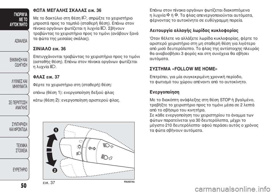 Abarth Punto Evo 2012 ΒΙΒΛΙΟ ΧΡΗΣΗΣ ΚΑΙ ΣΥΝΤΗΡΗΣΗΣ (in Greek) INDICE DATI TECNICI
MANUTENZIONE
E CURA
IN EMERGENZASPIE E
MESSAGGI AVVIAMENTO
E GUIDA SICUREZZA
CONOSCENZA
DELLA
VETTURA
50
ΓΝΩΡΙΜΊΑ
ΜΕ ΤΟ
ΑΥΤΟΚΊΝΗΤΟ
ΑΣΦΑΛΕΙΑ
ΕΚΚΙ Abarth Punto Evo 2012 ΒΙΒΛΙΟ ΧΡΗΣΗΣ ΚΑΙ ΣΥΝΤΗΡΗΣΗΣ (in Greek) INDICE DATI TECNICI
MANUTENZIONE
E CURA
IN EMERGENZASPIE E
MESSAGGI AVVIAMENTO
E GUIDA SICUREZZA
CONOSCENZA
DELLA
VETTURA
50
ΓΝΩΡΙΜΊΑ
ΜΕ ΤΟ
ΑΥΤΟΚΊΝΗΤΟ
ΑΣΦΑΛΕΙΑ
ΕΚΚΙ