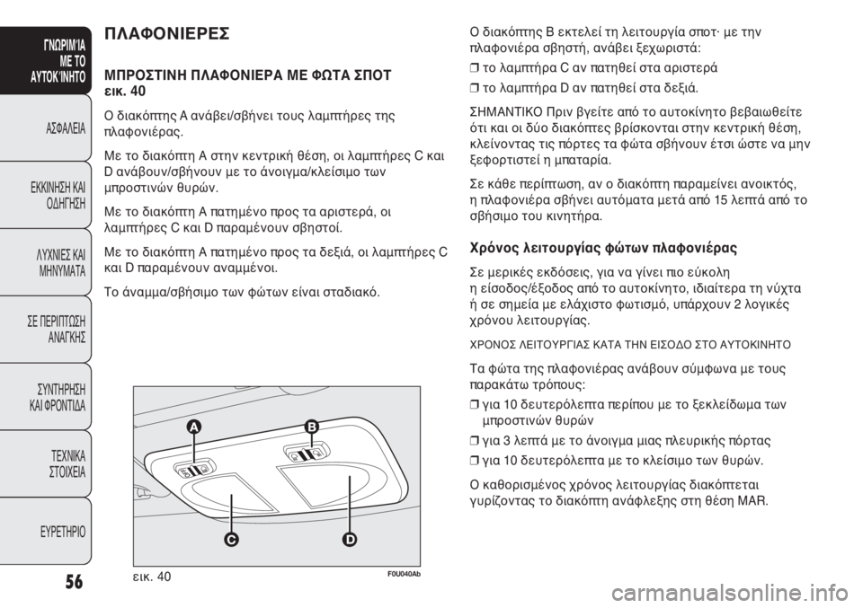 Abarth Punto Evo 2012 ΒΙΒΛΙΟ ΧΡΗΣΗΣ ΚΑΙ ΣΥΝΤΗΡΗΣΗΣ (in Greek) 56F0U040Abεικ. 40
ΠΛΑΦΟΝΙΕΡΕΣ
ΜΠΡΟΣΤΙΝΗ ΠΛΑΦΟΝΙΕΡΑ ΜΕ ΦΩΤΑ ΣΠΟΤ
εικ. 40
Ο διακόπτης A ανάβει/σβήνει τους λαμπτήρες τ Abarth Punto Evo 2012 ΒΙΒΛΙΟ ΧΡΗΣΗΣ ΚΑΙ ΣΥΝΤΗΡΗΣΗΣ (in Greek) 56F0U040Abεικ. 40
ΠΛΑΦΟΝΙΕΡΕΣ
ΜΠΡΟΣΤΙΝΗ ΠΛΑΦΟΝΙΕΡΑ ΜΕ ΦΩΤΑ ΣΠΟΤ
εικ. 40
Ο διακόπτης A ανάβει/σβήνει τους λαμπτήρες τ