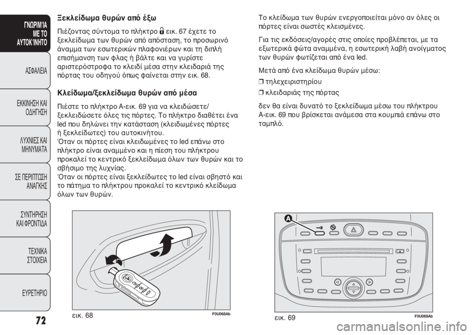 Abarth Punto Evo 2011 ΒΙΒΛΙΟ ΧΡΗΣΗΣ ΚΑΙ ΣΥΝΤΗΡΗΣΗΣ (in Greek) 72
ΓΝΩΡΙΜΊΑ
ΜΕ ΤΟ
ΑΥΤΟΚΊΝΗΤΟ
ΑΣΦΑΛΕΙΑ
ΕΚΚΙΝΗΣΗ ΚΑΙ
ΟΔΗΓΗΣΗ
ΛΥΧΝΙΕΣ ΚΑΙ
ΜΗΝΥΜΑΤΑ
ΣΕ ΠΕΡΙΠΤΩΣΗ
ΑΝΑΓΚΗΣ
ΣΥΝΤΗΡΗ Abarth Punto Evo 2011 ΒΙΒΛΙΟ ΧΡΗΣΗΣ ΚΑΙ ΣΥΝΤΗΡΗΣΗΣ (in Greek) 72
ΓΝΩΡΙΜΊΑ
ΜΕ ΤΟ
ΑΥΤΟΚΊΝΗΤΟ
ΑΣΦΑΛΕΙΑ
ΕΚΚΙΝΗΣΗ ΚΑΙ
ΟΔΗΓΗΣΗ
ΛΥΧΝΙΕΣ ΚΑΙ
ΜΗΝΥΜΑΤΑ
ΣΕ ΠΕΡΙΠΤΩΣΗ
ΑΝΑΓΚΗΣ
ΣΥΝΤΗΡΗ