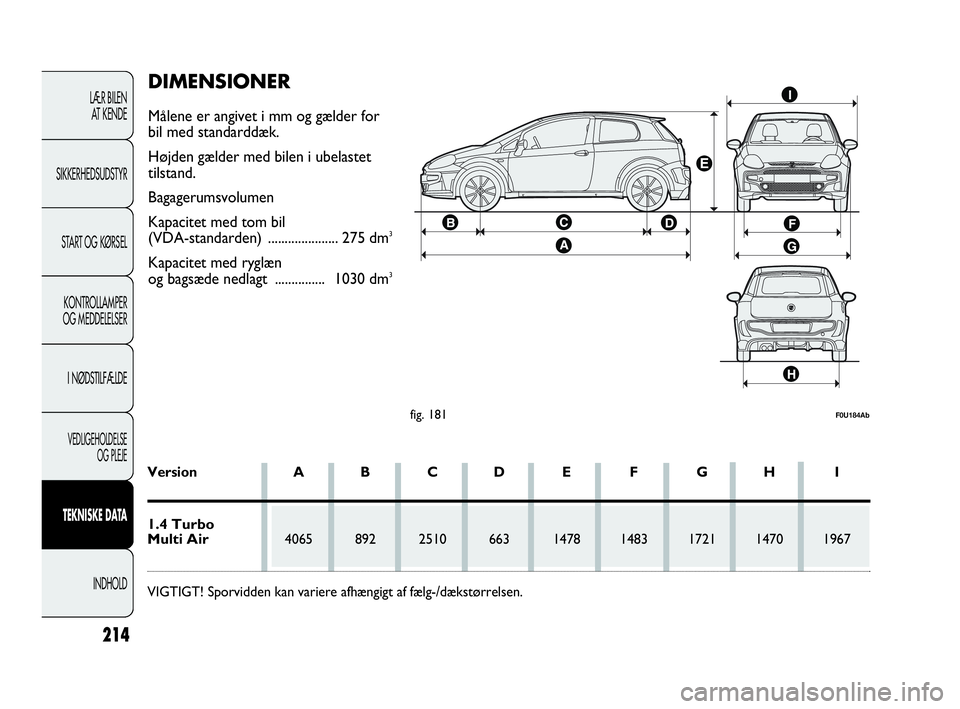 Abarth Punto Evo 2010 Brugs- og vedligeholdelsesvejledning (in Danish) LÆR BILEN
AT KENDE
SIKKERHEDSUDSTYR
START OG KØRSEL
KONTROLLAMPER
OG MEDDELELSER
I NØDSTILFÆLDE
VEDLIGEHOLDELSE
OG PLEJE
TEKNISKE DATA
INDHOLD
214
fig. 181F0U184Ab
Version A B C D E F G H I
1.4 Abarth Punto Evo 2010 Brugs- og vedligeholdelsesvejledning (in Danish) LÆR BILEN
AT KENDE
SIKKERHEDSUDSTYR
START OG KØRSEL
KONTROLLAMPER
OG MEDDELELSER
I NØDSTILFÆLDE
VEDLIGEHOLDELSE
OG PLEJE
TEKNISKE DATA
INDHOLD
214
fig. 181F0U184Ab
Version A B C D E F G H I
1.4