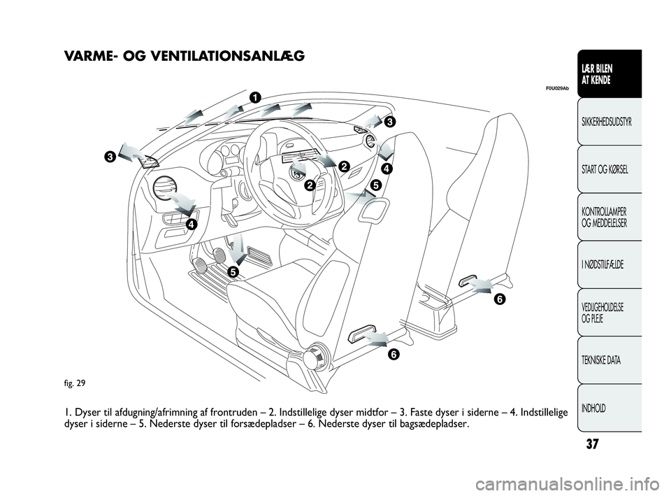 Abarth Punto Evo 2010 Brugs- og vedligeholdelsesvejledning (in Danish) 37
LÆR BILEN
AT KENDE
SIKKERHEDSUDSTYR
START OG KØRSEL
KONTROLLAMPER
OG MEDDELELSER
I NØDSTILFÆLDE
VEDLIGEHOLDELSE
OG PLEJE
TEKNISKE DATA
INDHOLD
fig. 29
F0U029Ab
VARME- OG VENTILATIONSANLÆG
1 Abarth Punto Evo 2010 Brugs- og vedligeholdelsesvejledning (in Danish) 37
LÆR BILEN
AT KENDE
SIKKERHEDSUDSTYR
START OG KØRSEL
KONTROLLAMPER
OG MEDDELELSER
I NØDSTILFÆLDE
VEDLIGEHOLDELSE
OG PLEJE
TEKNISKE DATA
INDHOLD
fig. 29
F0U029Ab
VARME- OG VENTILATIONSANLÆG
1