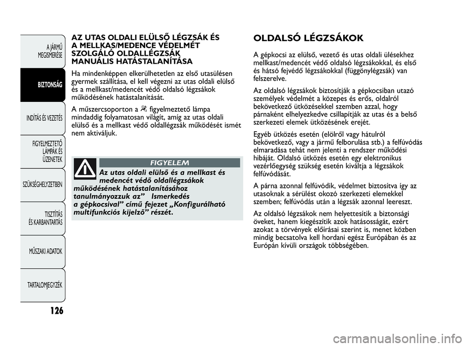 Abarth Punto Evo 2010 Kezelési és karbantartási útmutató (in Hungarian) 126
A JÁRMŰ
MEGISMERÉSE
BIZTONSÁG
INDÍTÁS ÉS VEZETÉS
FIGYELMEZTETŐ
LÁMPÁK ÉS
ÜZENETEK
SZÜKSÉGHELYZETBEN
TISZTÍTÁS
ÉS KARBANTARTÁS
MŰSZAKI ADATOK
TARTALOMJEGYZÉK
Az utas oldali Abarth Punto Evo 2010 Kezelési és karbantartási útmutató (in Hungarian) 126
A JÁRMŰ
MEGISMERÉSE
BIZTONSÁG
INDÍTÁS ÉS VEZETÉS
FIGYELMEZTETŐ
LÁMPÁK ÉS
ÜZENETEK
SZÜKSÉGHELYZETBEN
TISZTÍTÁS
ÉS KARBANTARTÁS
MŰSZAKI ADATOK
TARTALOMJEGYZÉK
Az utas oldali