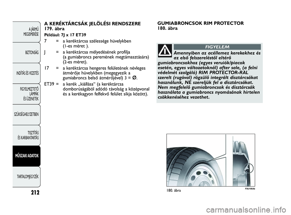 Abarth Punto Evo 2010 Kezelési és karbantartási útmutató (in Hungarian) 212
A JÁRMŰ
MEGISMERÉSE
BIZTONSÁG
INDÍTÁS ÉS VEZETÉS
FIGYELMEZTETŐ
LÁMPÁK
ÉS ÜZENETEK
SZÜKSÉGHELYZETBEN
TISZTÍTÁS
ÉS KARBANTARTÁS
MŰSZAKI ADATOK
TARTALOMJEGYZÉK
A KERÉKTÁRCS Abarth Punto Evo 2010 Kezelési és karbantartási útmutató (in Hungarian) 212
A JÁRMŰ
MEGISMERÉSE
BIZTONSÁG
INDÍTÁS ÉS VEZETÉS
FIGYELMEZTETŐ
LÁMPÁK
ÉS ÜZENETEK
SZÜKSÉGHELYZETBEN
TISZTÍTÁS
ÉS KARBANTARTÁS
MŰSZAKI ADATOK
TARTALOMJEGYZÉK
A KERÉKTÁRCS
