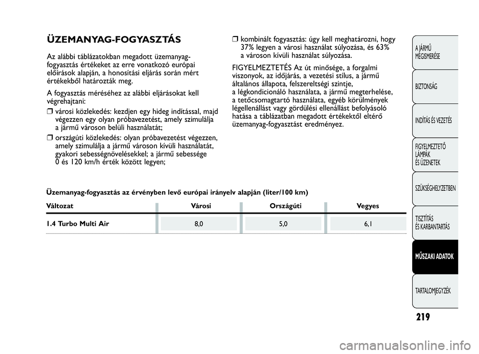 Abarth Punto Evo 2010 Kezelési és karbantartási útmutató (in Hungarian) 219
A JÁRMŰ
MEGISMERÉSE
BIZTONSÁG
INDÍTÁS ÉS VEZETÉS
FIGYELMEZTETŐ
LÁMPÁK
ÉS ÜZENETEK
SZÜKSÉGHELYZETBEN
TISZTÍTÁS
ÉS KARBANTARTÁS
MŰSZAKI ADATOK
TARTALOMJEGYZÉK
8,05,06,1
ÜZE Abarth Punto Evo 2010 Kezelési és karbantartási útmutató (in Hungarian) 219
A JÁRMŰ
MEGISMERÉSE
BIZTONSÁG
INDÍTÁS ÉS VEZETÉS
FIGYELMEZTETŐ
LÁMPÁK
ÉS ÜZENETEK
SZÜKSÉGHELYZETBEN
TISZTÍTÁS
ÉS KARBANTARTÁS
MŰSZAKI ADATOK
TARTALOMJEGYZÉK
8,05,06,1
ÜZE
