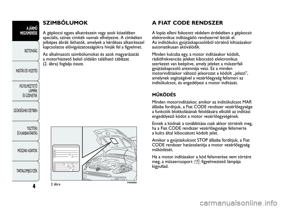 Abarth Punto Evo 2010  Kezelési és karbantartási útmutató (in Hungarian) 4
A JÁRMŰ 
MEGISMERÉSE
BIZTONSÁG
INDÍTÁS ÉS VEZETÉS
FIGYELMEZTETŐ 
LÁMPÁK 
ÉS ÜZENETEK
SZÜKSÉGHELYZETBEN
TISZTÍTÁS 
ÉS KARBANTARTÁS
MŰSZAKI ADATOK
TARTALOMJEGYZÉK
A FIAT CODE REND