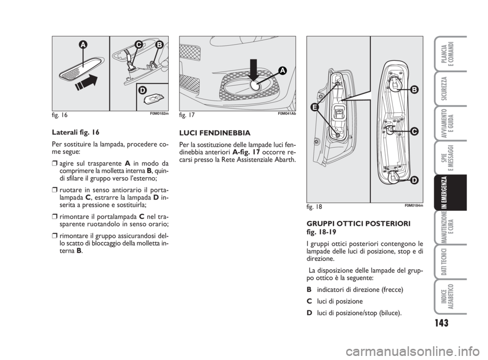 Abarth Grande Punto 2010 Libretto Uso Manutenzione (in Italian) 143
SPIE
E MESSAGGI
MANUTENZIONE
E CURA
DATI TECNICI
INDICE
ALFABETICO
PLANCIA
E COMANDI
SICUREZZA
AVVIAMENTO
E GUIDA
IN EMERGENZA
Laterali fig. 16
Per sostituire la lampada, procedere co-
me segue:
Abarth Grande Punto 2010 Libretto Uso Manutenzione (in Italian) 143
SPIE
E MESSAGGI
MANUTENZIONE
E CURA
DATI TECNICI
INDICE
ALFABETICO
PLANCIA
E COMANDI
SICUREZZA
AVVIAMENTO
E GUIDA
IN EMERGENZA
Laterali fig. 16
Per sostituire la lampada, procedere co-
me segue: