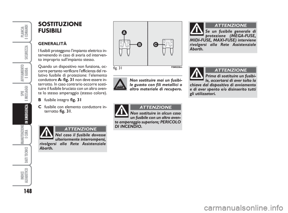 Abarth Grande Punto 2009  Libretto Uso Manutenzione (in Italian) 148
SPIE
E MESSAGGI
MANUTENZIONE
E CURA 
DATI TECNICI
INDICE
ALFABETICO
PLANCIA
E COMANDI
SICUREZZA
AVVIAMENTO 
E GUIDA
IN EMERGENZA
fig. 31F0M0236m
Non sostituire in alcun caso
un fusibile con un alt