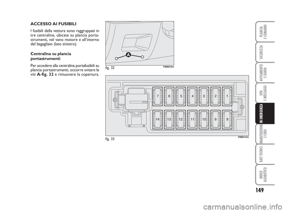Abarth Grande Punto 2008  Libretto Uso Manutenzione (in Italian) 149
SPIE
E MESSAGGI
MANUTENZIONE
E CURA
DATI TECNICI
INDICE
ALFABETICO
PLANCIA
E COMANDI
SICUREZZA
AVVIAMENTO 
E GUIDA
IN EMERGENZA
ACCESSO AI FUSIBILI
I fusibili della vettura sono raggruppati in
tre