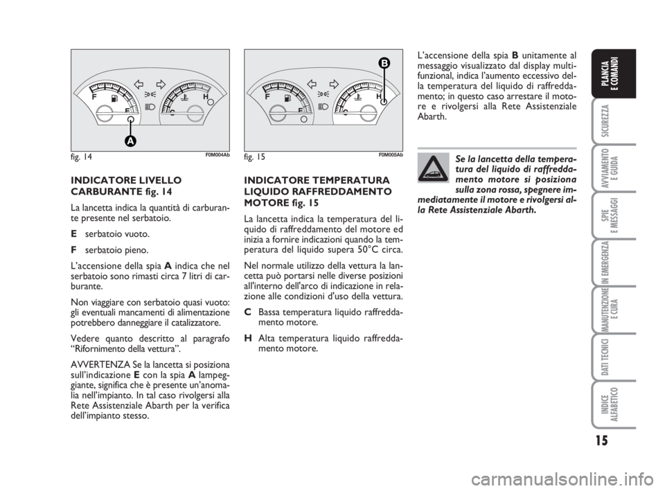 Abarth Grande Punto 2009  Libretto Uso Manutenzione (in Italian) 15
SICUREZZA
AVVIAMENTO 
E GUIDA
SPIE
E MESSAGGI
IN EMERGENZA
MANUTENZIONE
E CURA
DATI TECNICI
INDICE
ALFABETICO
PLANCIA
E COMANDI
INDICATORE LIVELLO
CARBURANTE fig. 14
La lancetta indica la quantità
