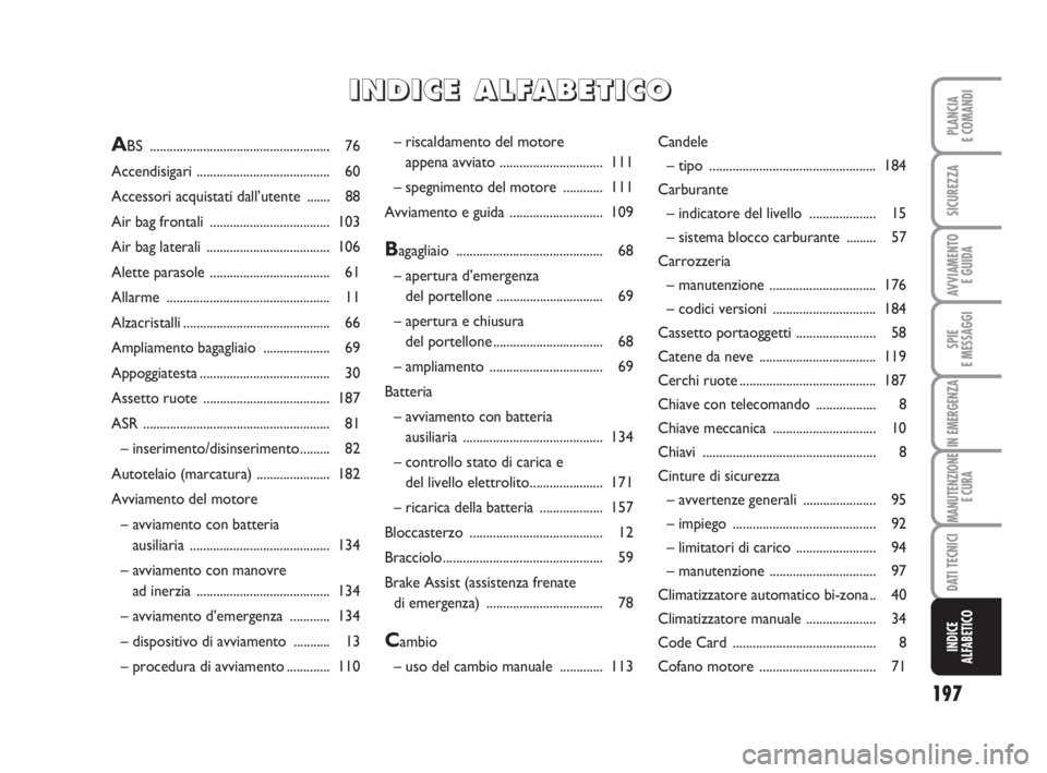 Abarth Grande Punto 2010 Libretto Uso Manutenzione (in Italian) 197
SPIE
E MESSAGGI
PLANCIA
E COMANDI
SICUREZZA
AVVIAMENTO
E GUIDA
IN EMERGENZA
MANUTENZIONE
E CURA
DATI TECNICI
INDICE
ALFABETICO
– riscaldamento del motore
appena avviato ....................... Abarth Grande Punto 2010 Libretto Uso Manutenzione (in Italian) 197
SPIE
E MESSAGGI
PLANCIA
E COMANDI
SICUREZZA
AVVIAMENTO
E GUIDA
IN EMERGENZA
MANUTENZIONE
E CURA
DATI TECNICI
INDICE
ALFABETICO
– riscaldamento del motore
appena avviato .......................