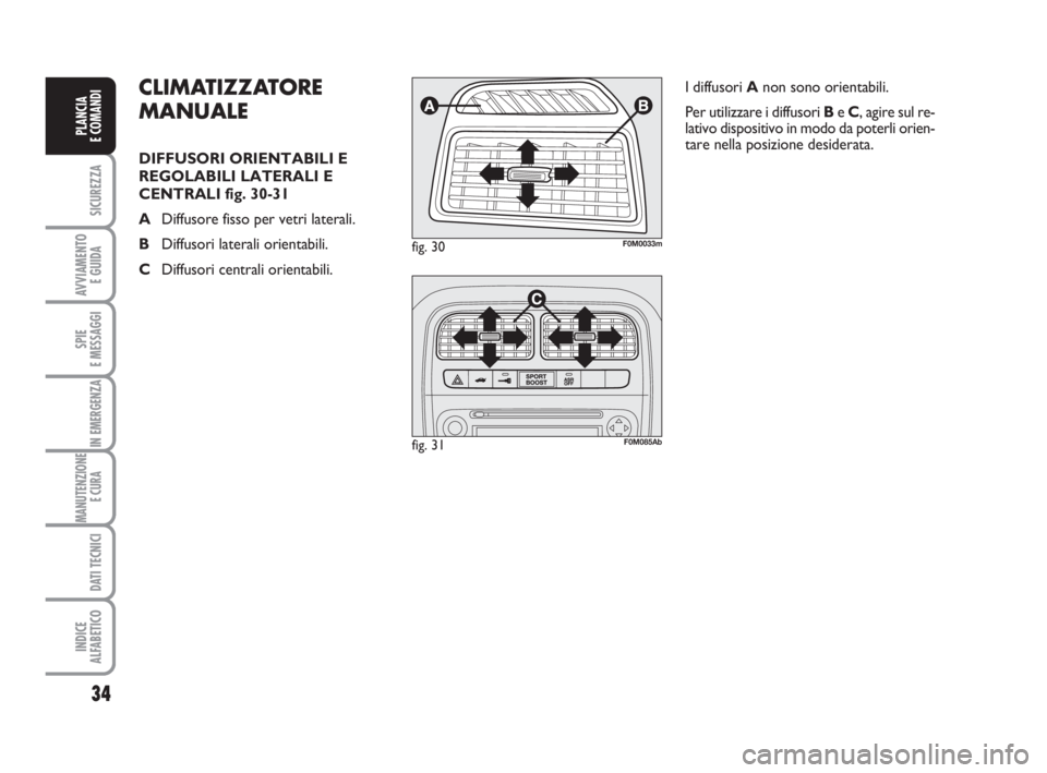 Abarth Grande Punto 2009  Libretto Uso Manutenzione (in Italian) 34
SICUREZZA
AVVIAMENTO 
E GUIDA
SPIE
E MESSAGGI
IN EMERGENZA
MANUTENZIONE
E CURA 
DATI TECNICI
INDICE
ALFABETICO
PLANCIA
E COMANDI
fig. 30F0M0033m
fig. 31F0M085Ab
CLIMATIZZATORE
MANUALE
DIFFUSORI ORI