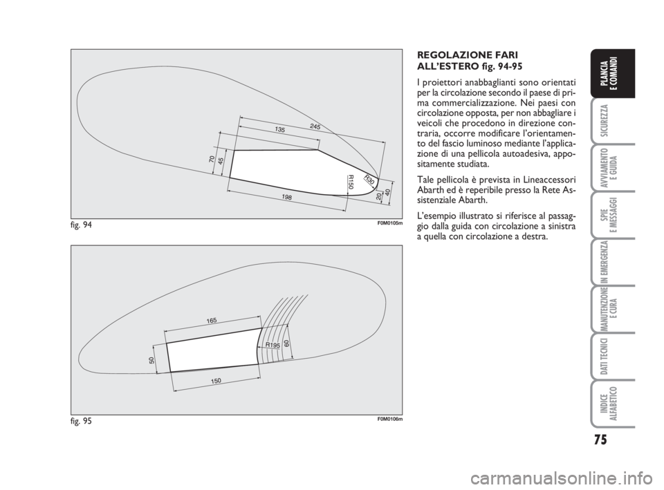 Abarth Grande Punto 2010  Libretto Uso Manutenzione (in Italian) 75
SICUREZZA
AVVIAMENTO 
E GUIDA
SPIE
E MESSAGGI
IN EMERGENZA
MANUTENZIONE
E CURA
DATI TECNICI
INDICE
ALFABETICO
PLANCIA
E COMANDI
REGOLAZIONE FARI
ALL’ESTERO fig. 94-95
I proiettori anabbaglianti s