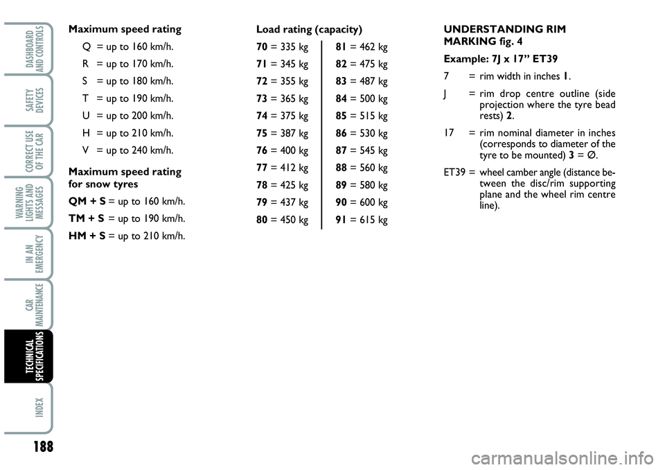 Abarth Grande Punto 2010  Owner handbook (in English) UNDERSTANDING RIM 
MARKING fig. 4
Example: 7J x 17” ET39 
7 = rim width in inches 1.
J = rim drop centre outline (side
projection where the tyre bead
rests) 2.
17 = rim nominal diameter in inches
(c