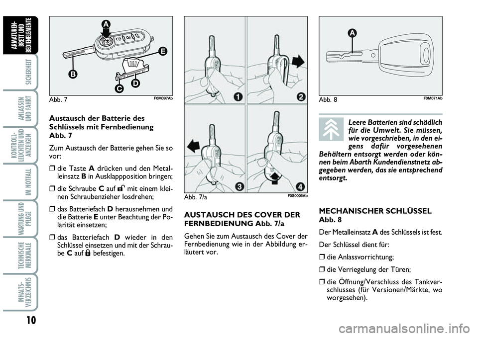 Abarth Grande Punto 2010  Betriebsanleitung (in German) 10
SICHERHEIT
ANLASSEN 
UND FAHRT
KONTROLL-
LEUCHTEN UND
ANZEIGEN
IM NOTFALL
WARTUNG UND
PFLEGE
TECHNISCHE
MERKMALE
INHALTS-
VERZEICHNIS
ARMATUREN-
BRETT UND
BEDIENELEMENTE
Abb. 8F0M071AbAbb. 7F0M097A