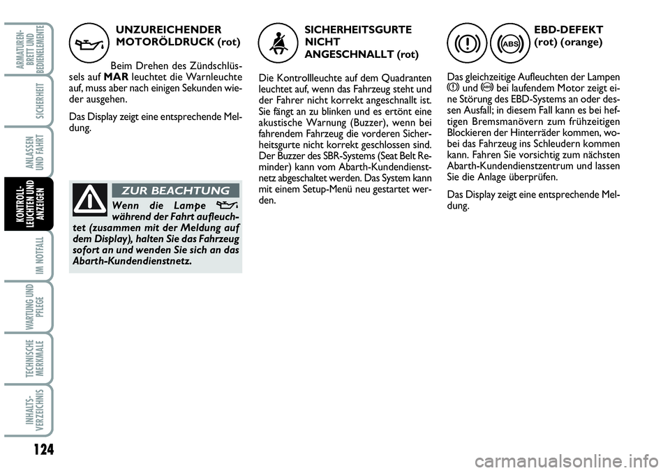 Abarth Grande Punto 2009  Betriebsanleitung (in German) 124
IM NOTFALL
WARTUNG UND
PFLEGE
TECHNISCHE
MERKMALE
INHALTS-
VERZEICHNIS
ARMATUREN-
BRETT UND
BEDIENELEMENTE
SICHERHEIT
ANLASSEN 
UND FAHRT
KONTROLL-
LEUCHTEN UND
ANZEIGEN
UNZUREICHENDER
MOTORÖLDRU