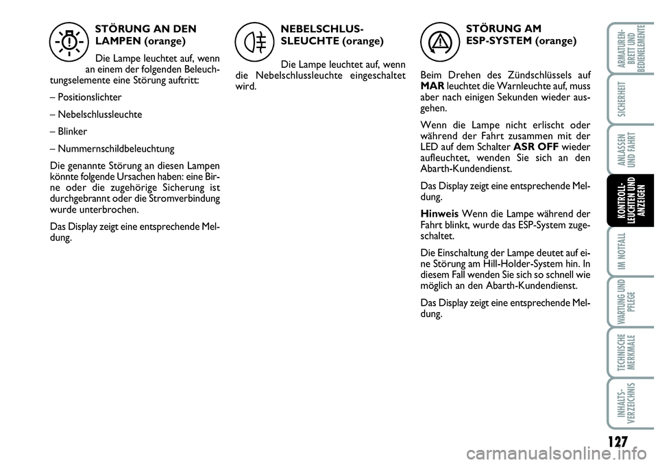 Abarth Grande Punto 2009  Betriebsanleitung (in German) 127
IM NOTFALL
WARTUNG UND
PFLEGE
TECHNISCHE
MERKMALE
INHALTS-
VERZEICHNIS
ARMATUREN-
BRETT UND
BEDIENELEMENTE
SICHERHEIT
ANLASSEN
UND FAHRT
KONTROLL-
LEUCHTEN UND
ANZEIGEN
STÖRUNG AN DEN
LAMPEN (ora