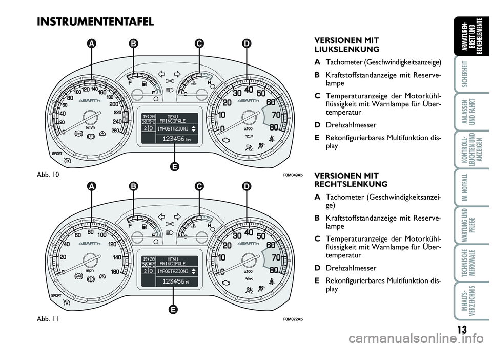 Abarth Grande Punto 2010  Betriebsanleitung (in German) 13
SICHERHEIT
ANLASSEN
UND FAHRT
KONTROLL-
LEUCHTEN UND
ANZEIGEN
IM NOTFALL
WARTUNG UND
PFLEGE
TECHNISCHE
MERKMALE
INHALTS-
VERZEICHNIS
ARMATUREN-
BRETT UND
BEDIENELEMENTE
INSTRUMENTENTAFEL
VERSIONEN 