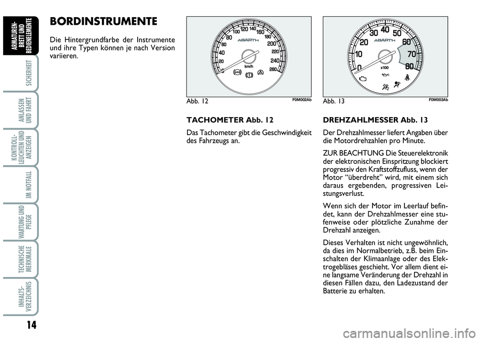 Abarth Grande Punto 2010  Betriebsanleitung (in German) 14
SICHERHEIT
ANLASSEN 
UND FAHRT
KONTROLL-
LEUCHTEN UND
ANZEIGEN
IM NOTFALL
WARTUNG UND
PFLEGE
TECHNISCHE
MERKMALE
INHALTS-
VERZEICHNIS
ARMATUREN-
BRETT UND
BEDIENELEMENTE
BORDINSTRUMENTE 
Die Hinter