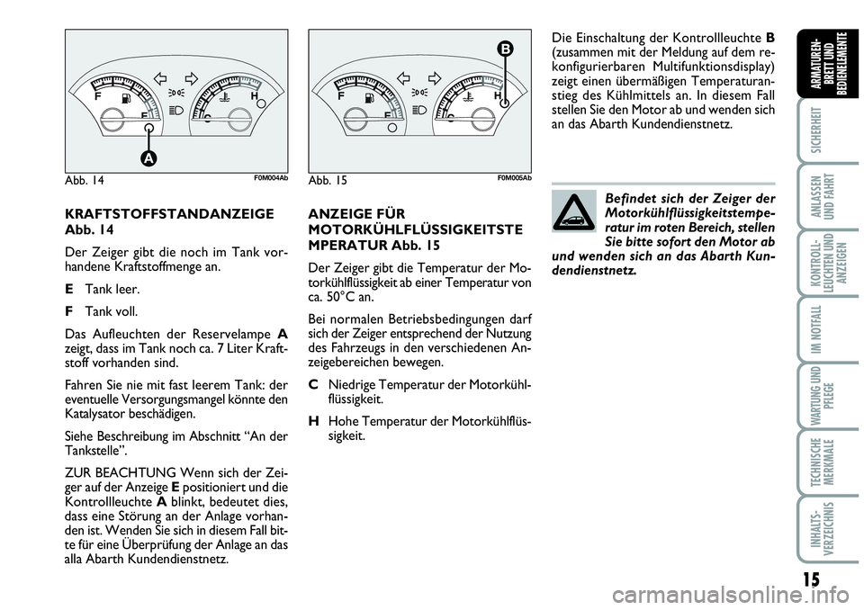 Abarth Grande Punto 2008  Betriebsanleitung (in German) 15
SICHERHEIT
ANLASSEN
UND FAHRT
KONTROLL-
LEUCHTEN UND
ANZEIGEN
IM NOTFALL
WARTUNG UND
PFLEGE
TECHNISCHE
MERKMALE
INHALTS-
VERZEICHNIS
ARMATUREN-
BRETT UND
BEDIENELEMENTE
KRAFTSTOFFSTANDANZEIGE
Abb. 