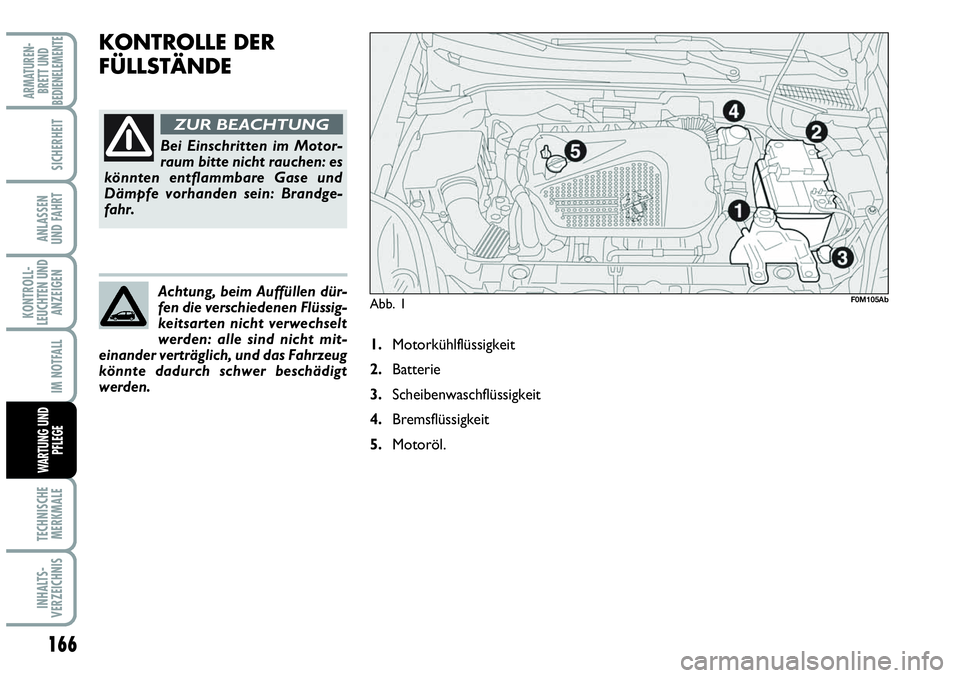 Abarth Grande Punto 2009 Betriebsanleitung (in German) 166
KONTROLL-
LEUCHTEN UND
ANZEIGEN
TECHNISCHE
MERKMALE
INHALTS-
VERZEICHNIS
ARMATUREN-
BRETT UND
BEDIENELEMENTE
SICHERHEIT
ANLASSEN
UND FAHRT
IM NOTFALL
WARTUNG UND
PFLEGE
KONTROLLE DER
FÜLLSTÄNDE Abarth Grande Punto 2009 Betriebsanleitung (in German) 166
KONTROLL-
LEUCHTEN UND
ANZEIGEN
TECHNISCHE
MERKMALE
INHALTS-
VERZEICHNIS
ARMATUREN-
BRETT UND
BEDIENELEMENTE
SICHERHEIT
ANLASSEN
UND FAHRT
IM NOTFALL
WARTUNG UND
PFLEGE
KONTROLLE DER
FÜLLSTÄNDE