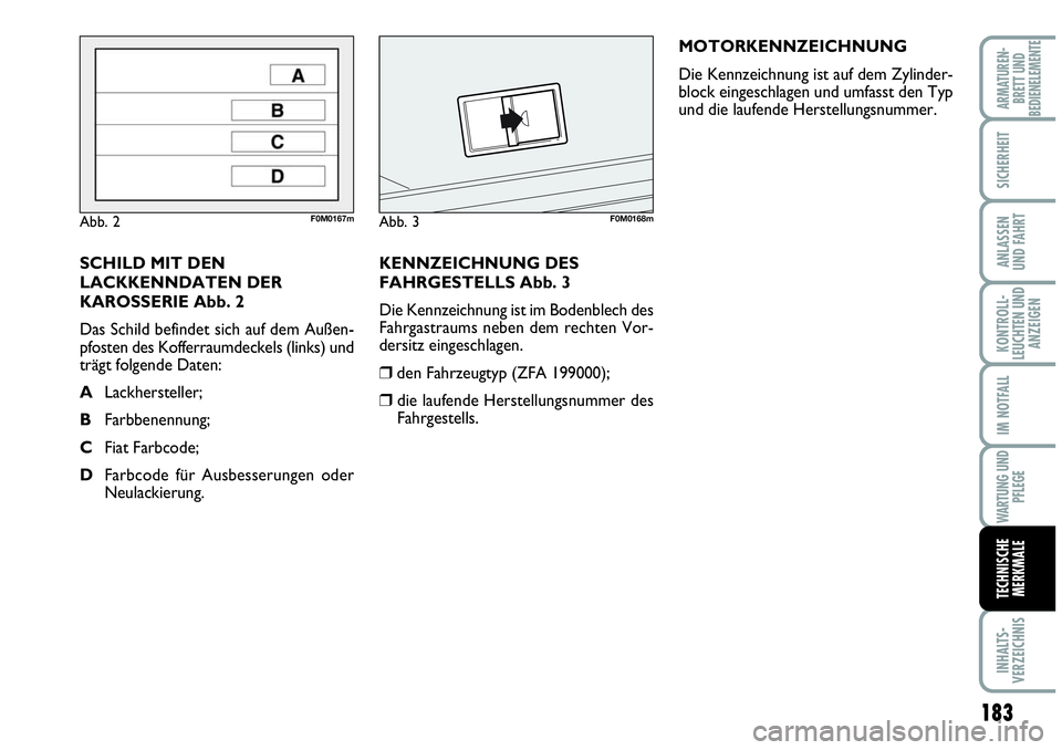 Abarth Grande Punto 2010  Betriebsanleitung (in German) KENNZEICHNUNG DES
FAHRGESTELLS Abb. 3
Die Kennzeichnung ist im Bodenblech des
Fahrgastraums neben dem rechten Vor-
dersitz eingeschlagen.
den Fahrzeugtyp (ZFA 199000);
 die laufende Herstellungsnumm