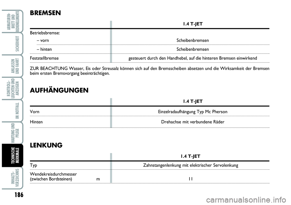 Abarth Grande Punto 2009  Betriebsanleitung (in German) 186
KONTROLL-
LEUCHTEN UND
ANZEIGEN
INHALTS-
VERZEICHNIS
ARMATUREN-
BRETT UND
BEDIENELEMENTE
SICHERHEIT
ANLASSEN 
UND FAHRT
IM NOTFALL
WARTUNG UND
PFLEGE
TECHNISCHE
MERKMALE
BREMSEN
1.4 T-JET
Betriebs