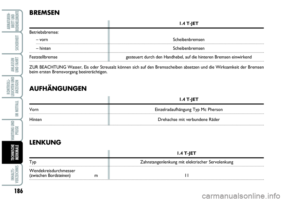 Abarth Grande Punto 2007  Betriebsanleitung (in German) 186
KONTROLL-
LEUCHTEN UND
ANZEIGEN
INHALTS-
VERZEICHNIS
ARMATUREN-
BRETT UND
BEDIENELEMENTE
SICHERHEIT
ANLASSEN 
UND FAHRT
IM NOTFALL
WARTUNG UND
PFLEGE
TECHNISCHE
MERKMALE
BREMSEN
1.4 T-JET
Betriebs