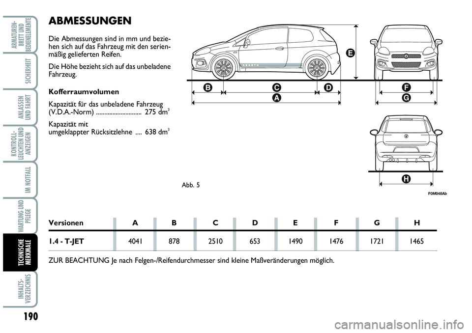 Abarth Grande Punto 2009  Betriebsanleitung (in German) 190
KONTROLL-
LEUCHTEN UND
ANZEIGEN
INHALTS-
VERZEICHNIS
ARMATUREN-
BRETT UND
BEDIENELEMENTE
SICHERHEIT
ANLASSEN 
UND FAHRT
IM NOTFALL
WARTUNG UND
PFLEGE
TECHNISCHE
MERKMALE
ABMESSUNGEN
Die Abmessunge