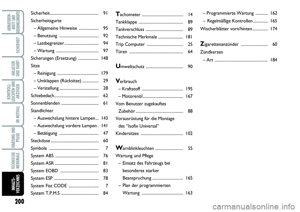 Abarth Grande Punto 2008  Betriebsanleitung (in German) 200
KONTROLL-
LEUCHTEN UND
ANZEIGEN
ARMATUREN-
BRETT UND
BEDIENELEMENTE
SICHERHEIT
ANLASSEN 
UND FAHRT
IM NOTFALL
WARTUNG UND
PFLEGE
TECHNISCHE
MERKMALE
INHALTS-
VERZEICHNIS
Tachometer ...............