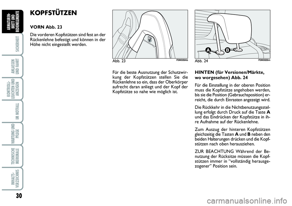 Abarth Grande Punto 2010  Betriebsanleitung (in German) 30
SICHERHEIT
ANLASSEN 
UND FAHRT
KONTROLL-
LEUCHTEN UND
ANZEIGEN
IM NOTFALL
WARTUNG UND
PFLEGE
TECHNISCHE
MERKMALE
INHALTS-
VERZEICHNIS
ARMATUREN-
BRETT UND
BEDIENELEMENTE
HINTEN (für Versionen/Mär