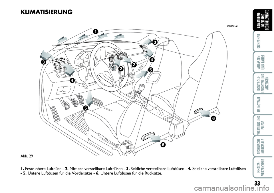 Abarth Grande Punto 2009 Betriebsanleitung (in German) 33
SICHERHEIT
ANLASSEN
UND FAHRT
KONTROLL-
LEUCHTEN UND
ANZEIGEN
IM NOTFALL
WARTUNG UND
PFLEGE
TECHNISCHE
MERKMALE
INHALTS-
VERZEICHNIS
ARMATUREN-
BRETT UND
BEDIENELEMENTE
Abb. 29
F0M011Ab
KLIMATISIER Abarth Grande Punto 2009 Betriebsanleitung (in German) 33
SICHERHEIT
ANLASSEN
UND FAHRT
KONTROLL-
LEUCHTEN UND
ANZEIGEN
IM NOTFALL
WARTUNG UND
PFLEGE
TECHNISCHE
MERKMALE
INHALTS-
VERZEICHNIS
ARMATUREN-
BRETT UND
BEDIENELEMENTE
Abb. 29
F0M011Ab
KLIMATISIER