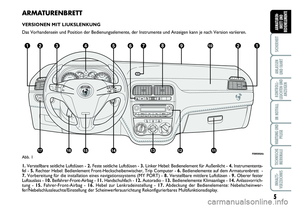 Abarth Grande Punto 2010  Betriebsanleitung (in German) ARMATURENBRETT
VERSIONEN MIT LIUKSLENKUNG
Das Vorhandensein und Position der Bedienungselemente, der Instrumente und Anzeigen kann je nach Version variieren.
1. Verstellbare seitliche Luftdüsen - 2.F