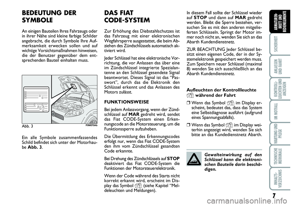 Abarth Grande Punto 2008  Betriebsanleitung (in German) 7
SICHERHEIT
ANLASSEN
UND FAHRT
KONTROLL-
LEUCHTEN UND
ANZEIGEN
IM NOTFALL
WARTUNG UND
PFLEGE
TECHNISCHE
MERKMALE
INHALTS-
VERZEICHNIS
ARMATUREN-
BRETT UND
BEDIENELEMENTE
BEDEUTUNG DER
SYMBOLE
An eini