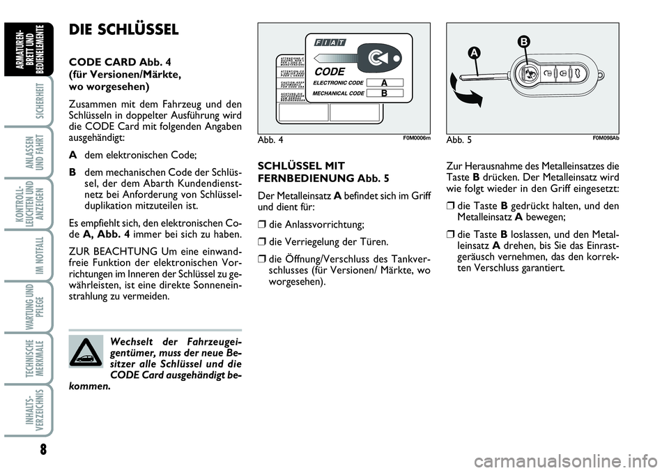 Abarth Grande Punto 2007  Betriebsanleitung (in German) 8
SICHERHEIT
ANLASSEN 
UND FAHRT
KONTROLL-
LEUCHTEN UND
ANZEIGEN
IM NOTFALL
WARTUNG UND
PFLEGE
TECHNISCHE
MERKMALE
INHALTS-
VERZEICHNIS
ARMATUREN-
BRETT UND
BEDIENELEMENTE
Zur Herausnahme des Metallei