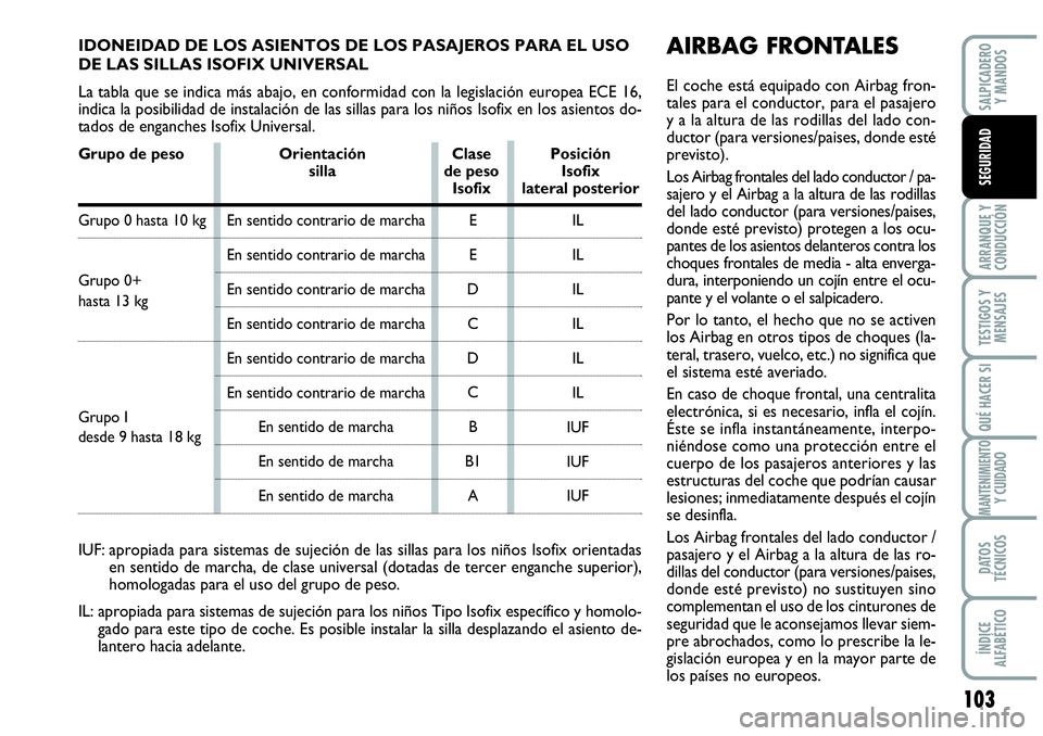 Abarth Grande Punto 2008  Manual de Empleo y Cuidado (in Spanish) 103
ARRANQUE Y 
CONDUCCIÓN
TESTIGOS Y 
MENSAJES
QUÉ HACER SI
MANTENIMIENTOY CUIDADO
DATOS 
TÉCNICOS
ÍNDICE 
ALFABÉTICO
SALPICADERO 
Y MANDOS
SEGURIDAD
AIRBAG FRONTALES 
El coche está equipado co