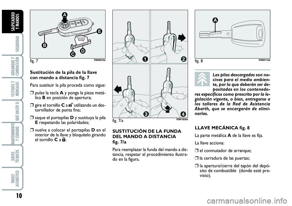 Abarth Grande Punto 2008  Manual de Empleo y Cuidado (in Spanish) 10
SEGURIDAD
ARRANQUE Y
CONDUCCIÓN
TESTIGOS Y
MENSAJES
QUÉ HACER SI
MANTENIMIENTOY CUIDADO
DATOS
TÉCNICOS
ÍNDICE
ALFABÉTICO
SALPICADERO 
Y MANDOS
fig. 8F0M071Abfig. 7F0M097Ab
Sustitución de la p